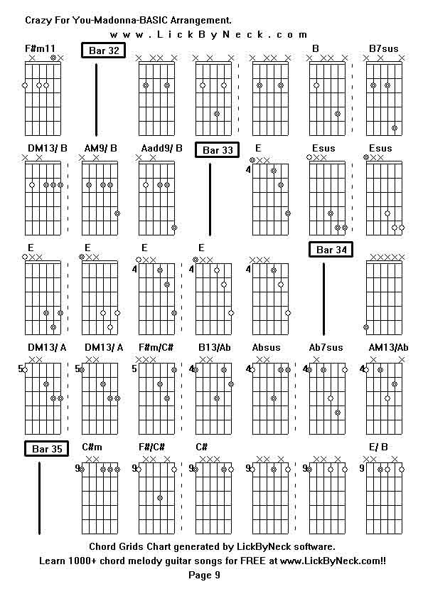 Chord Grids Chart of chord melody fingerstyle guitar song-Crazy For You-Madonna-BASIC Arrangement,generated by LickByNeck software.